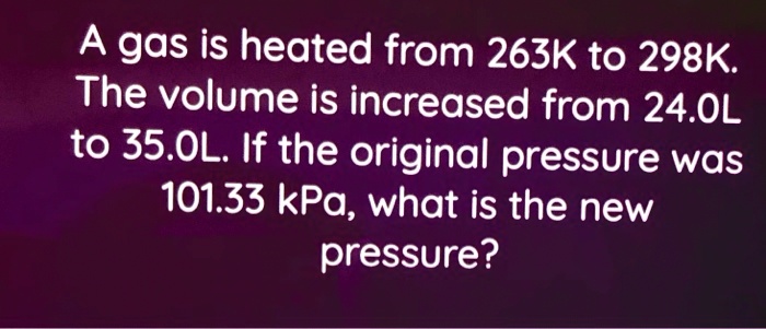 Gas transcription heated