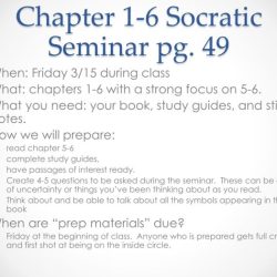 Great gatsby socratic seminar questions