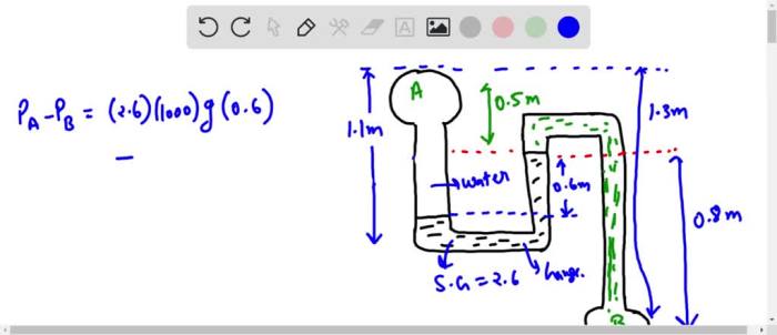 Pipes manometer connected two solved determine pressure difference shown transcribed problem text been show has fluid