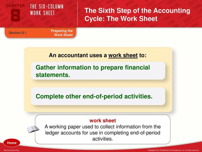 Problem 10-9 completing end-of-period activities