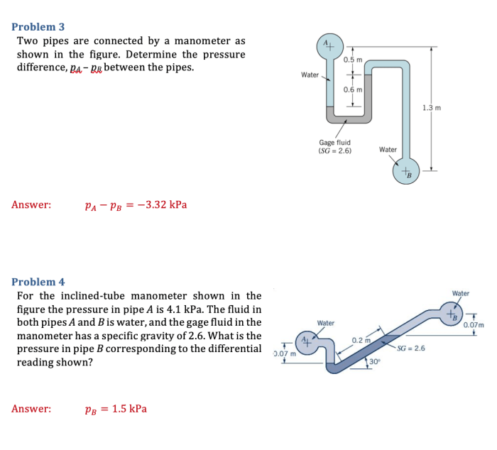 Two pipes are connected by a manometer as shown