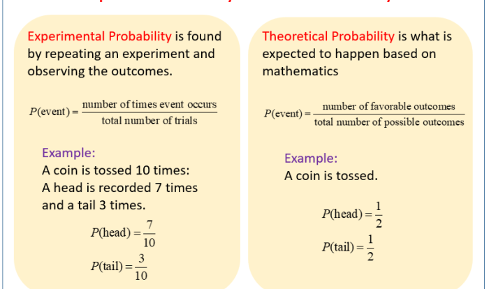 Unit 11 probability and statistics homework 2 theoretical probability answers